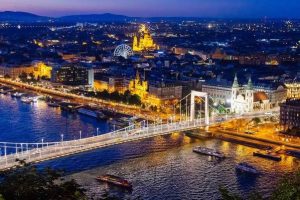 Top cities Hungary
